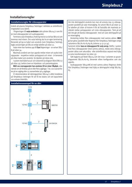 Simplebus Teknisk Manual