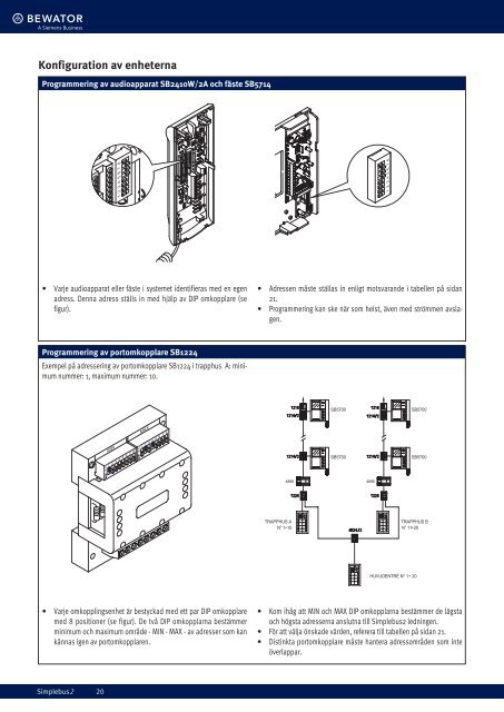 Simplebus Teknisk Manual