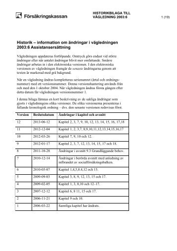 information om ändringar i vägledningen 2003:6 Assistansersättning