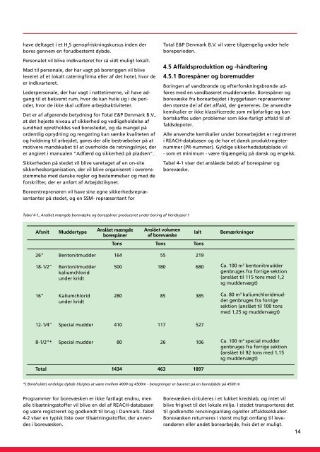 VVM-anmeldelse - Frederikshavn Kommune