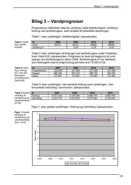 Vandforsyningsplan 2009-2019 - Frederikshavn Kommune