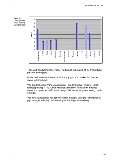 Vandforsyningsplan 2009-2019 - Frederikshavn Kommune