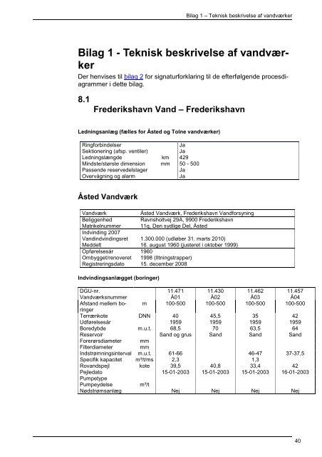 Vandforsyningsplan 2009-2019 - Frederikshavn Kommune