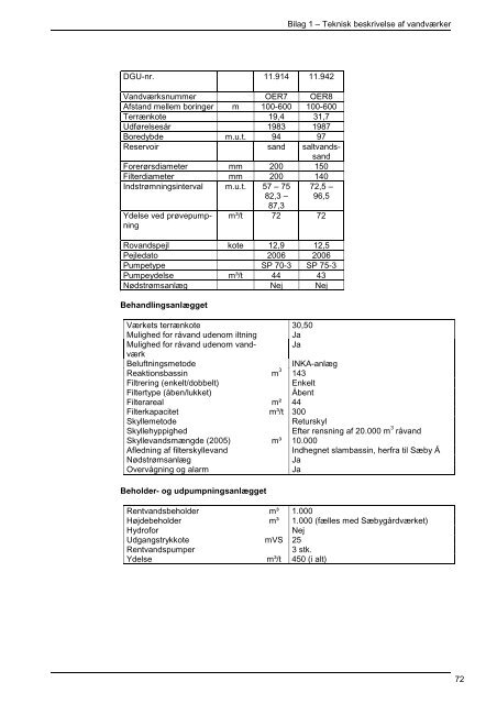 Vandforsyningsplan 2009-2019 - Frederikshavn Kommune