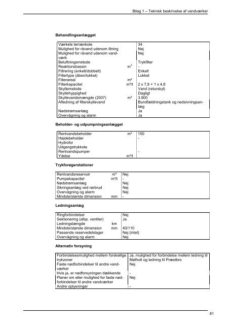 Vandforsyningsplan 2009-2019 - Frederikshavn Kommune