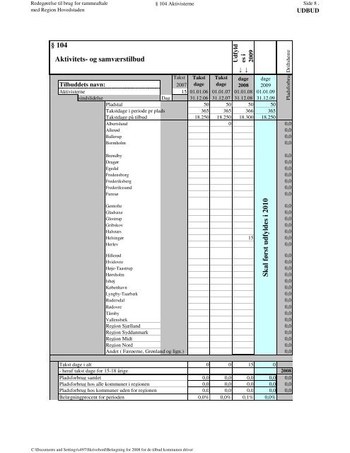 efterspørgsel - Herlev Kommune