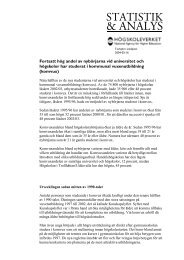 Hastighet dating Häll kadrer