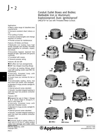 Conduit Outlet Boxes and Bodies: Malleable Iron or Aluminum ...