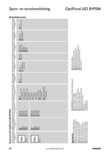 Update juni 2011