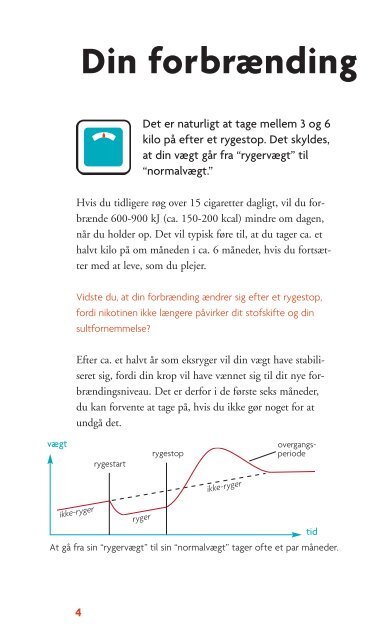 Hold vægten efter dit rygestop - Sundhedsstyrelsen