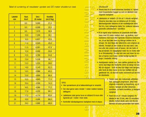 Elektronisk udgave - Sundhedsstyrelsen