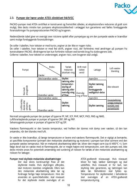 Roestvast stalen centrifugaalpompen - PFI Flowteknik