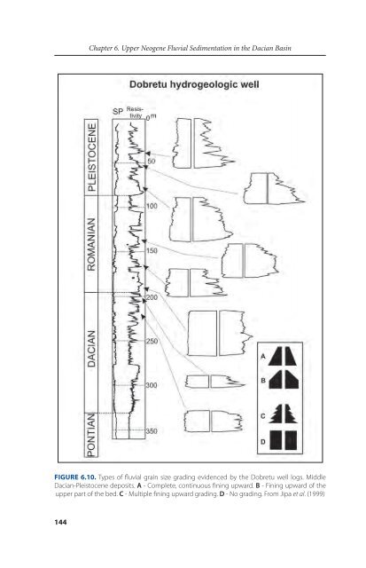 DACIAN BASIN - GeoEcoMar