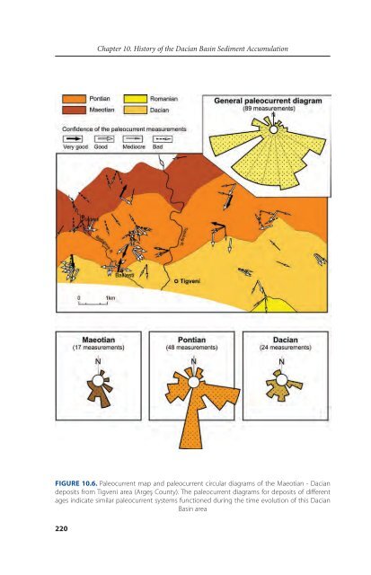 DACIAN BASIN - GeoEcoMar