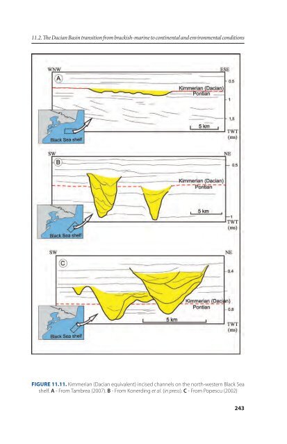 DACIAN BASIN - GeoEcoMar