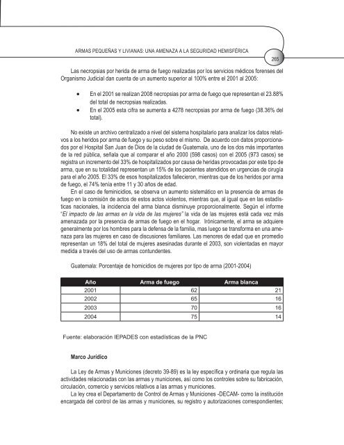 armas pequeñas y livianas: una amenaza a la seguridad hemisférica