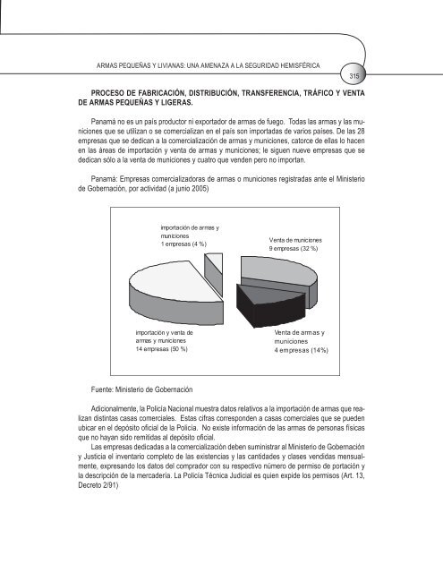 armas pequeñas y livianas: una amenaza a la seguridad hemisférica