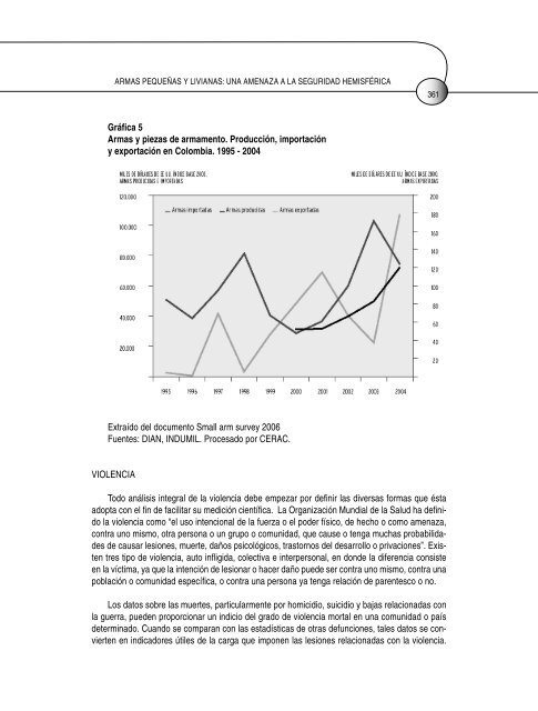 armas pequeñas y livianas: una amenaza a la seguridad hemisférica