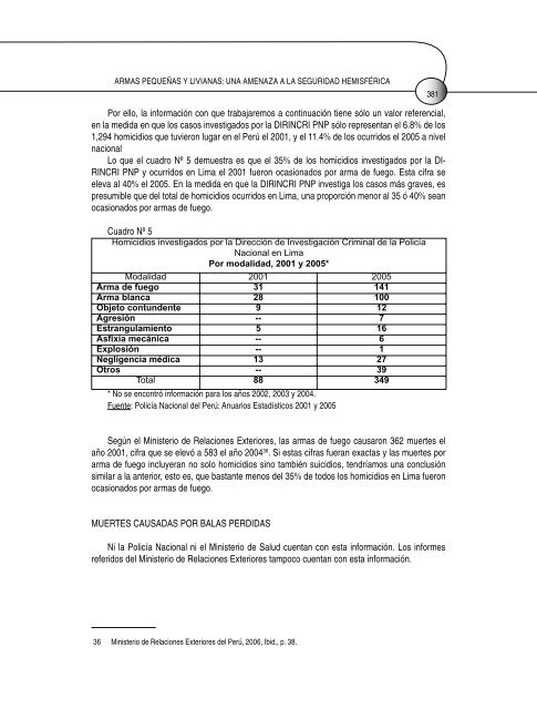 armas pequeñas y livianas: una amenaza a la seguridad hemisférica