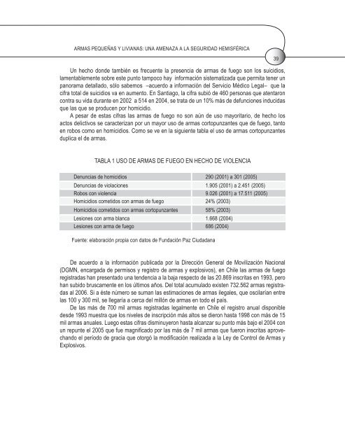 armas pequeñas y livianas: una amenaza a la seguridad hemisférica