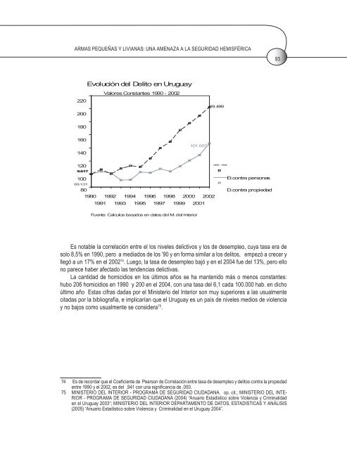 armas pequeñas y livianas: una amenaza a la seguridad hemisférica