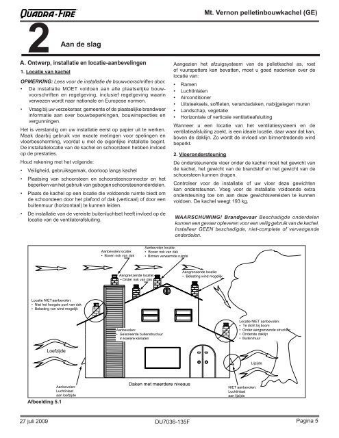 Handleiding QF Mt Vernon insert.pdf - Fero