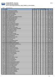 Notas do cargo de Agente Administrativo(PDF) - Concursos BioRio ...