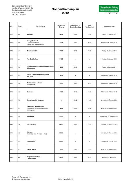Bergedorfer Zeitung Sonderthemen 2012