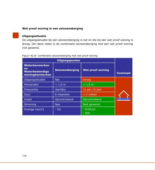 Richtlijnen voor Bouwen in natte gebieden - Leven met Water ...