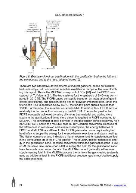 Carbon dioxide removal in indirect gasification - SGC