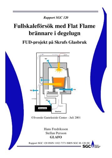 SGC Rapport 120 Fullskaleförsök med Flat Flame brännare i degelugn