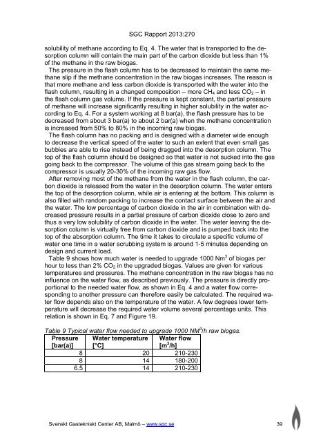 Biogas upgrading – Review of commercial technologies - SGC