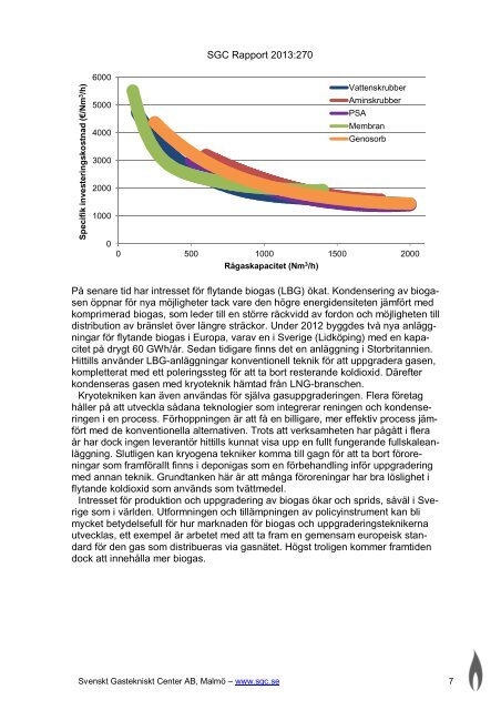 Biogas upgrading – Review of commercial technologies - SGC