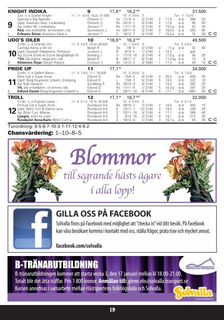 28 december - Solvalla