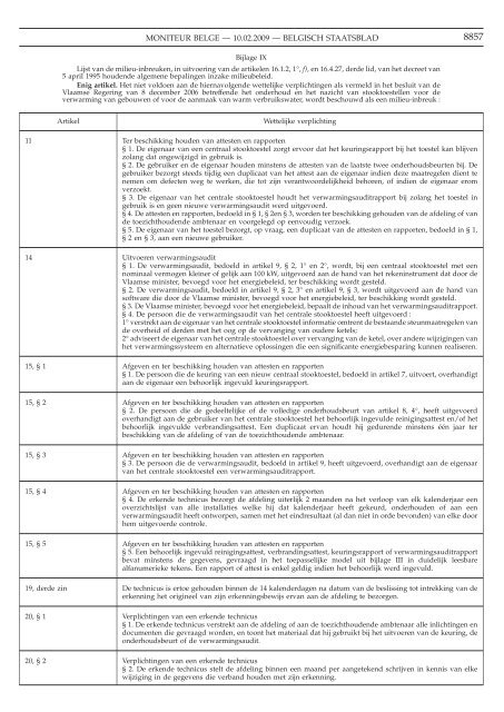 Staatsblad Moniteur - VVPW