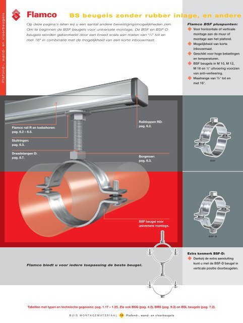 Flamco Plafond-, wand - Warmteservice