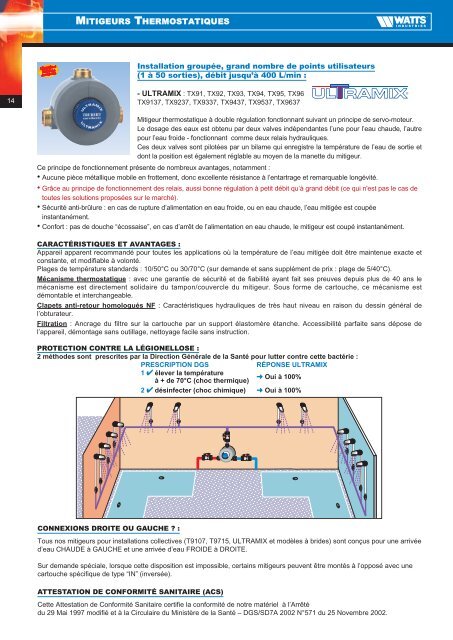 Mitigeurs Thermostatiques - Watts Industries