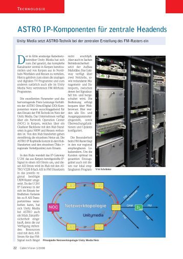 ASTRO Ip-Komponenten für zentrale Headends