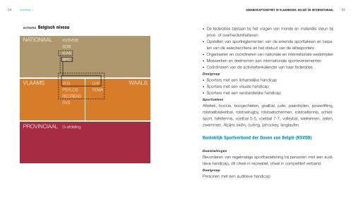 G-AFDELING - Provincie West-Vlaanderen