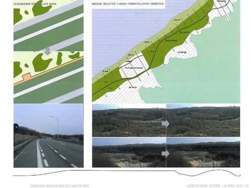 de presentatie - Provincie West-Vlaanderen