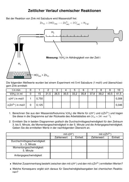 Zeitlicher Verlauf chemischer Reaktionen - Wilke-j.de