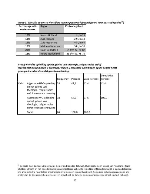 Download - Windesheim