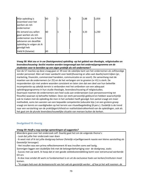 Download - Windesheim