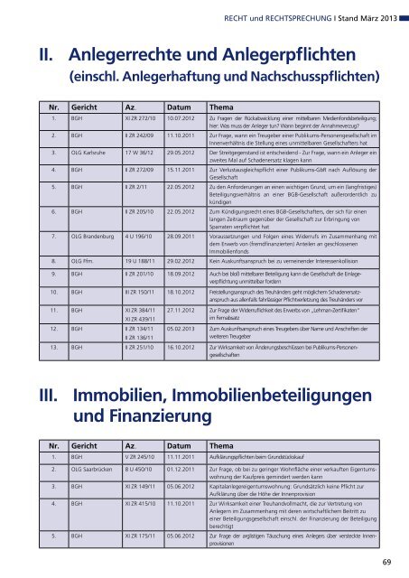 Recht und Urteile - WMD Brokerchannel