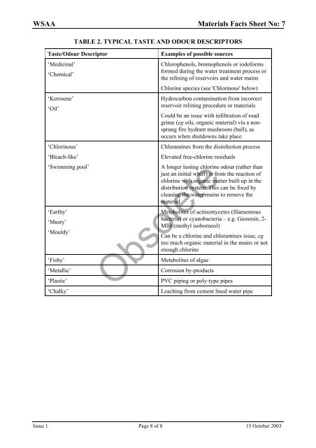 Fact Sheet 7 Investigating Taste and Odour Complaints