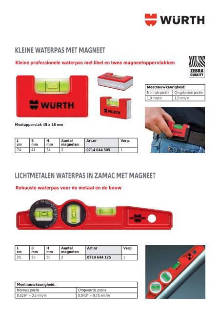 Waterpassen - Würth Belux