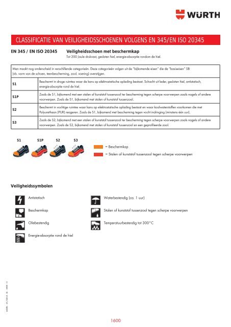 Hoofdstuk 11 Persoonlijke bescherming