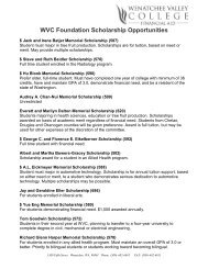 Contents Summer-Quarter Calendar - Wenatchee Valley College