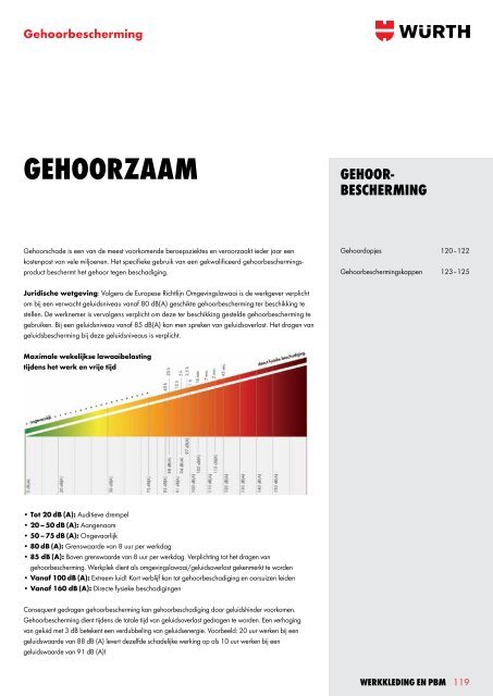 Klik hier voor onze nieuwe catalogus PDF - Würth Nederland