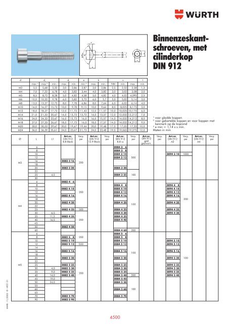 Hoofdstuk 01 Bevestigingsmaterialen - Wurth